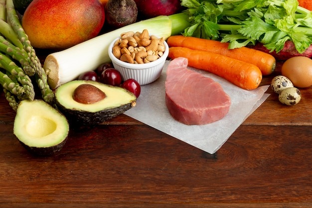 Dukan diet